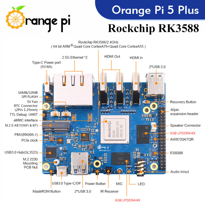 Orange Pi 5 Plus Tek Kartlı Bi - Orange Pi 5 Plus 32Gb incelemesi ve fiyatı