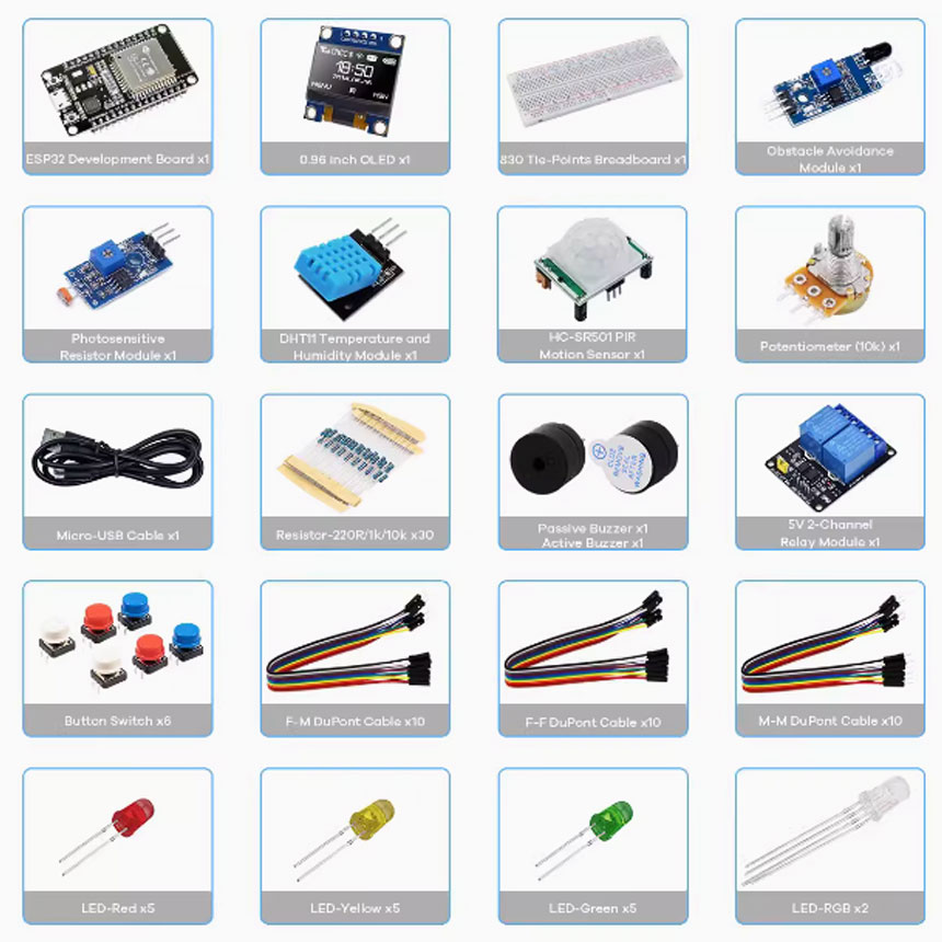Projeler için Creator Kit, esp - Lattepanda Sigma 32Gb incelemesi ve fiyatı