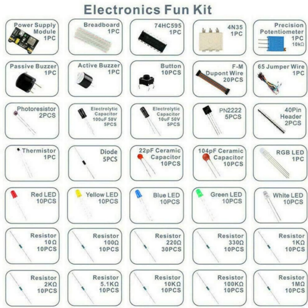 Elektronik Bileşenler Elektrol - Lattepanda Sigma 32Gb incelemesi ve fiyatı