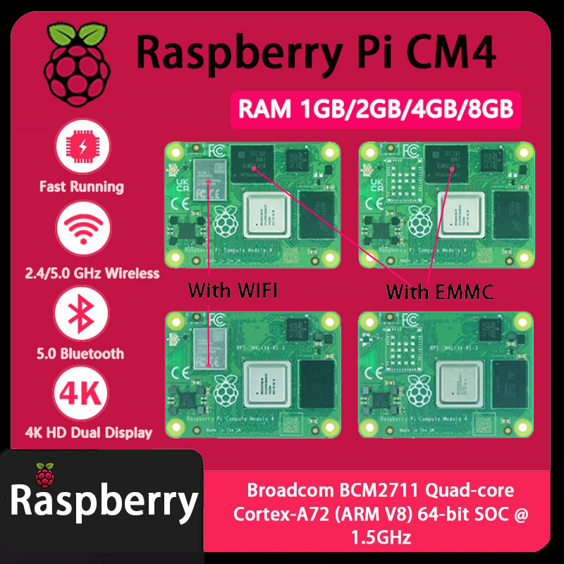 Raspberry Pi CM4 1GB/2GB/4GB/8 - Compute Module 4 32Gb Wifi incelemesi ve fiyatı